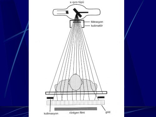 ISIN SINIRLAYICI CIHAZLAR VE GRIDLER.pdf