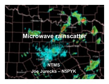 Microwave rainscatter - SP2DDX
