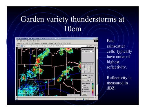 Microwave rainscatter - SP2DDX