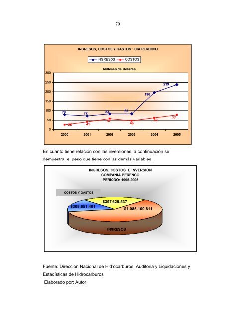 autor: jorge yÃ©pez castillo - Repositorio Digital IAEN - Instituto de ...