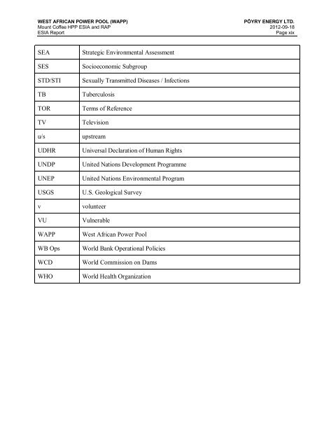 Temperature - European Investment Bank