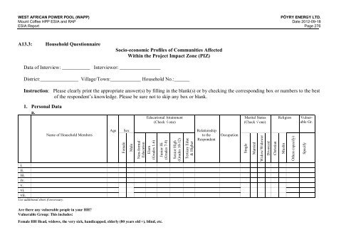 Temperature - European Investment Bank