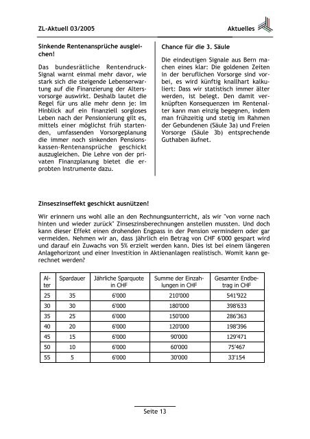 ZL Aktuell0305 - Fachverband Zusatzleistungen