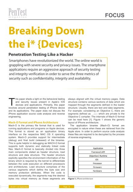 Devices - Penetration Testing Like a Hacker. - SecNiche Security Labs