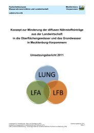 Jahresbericht 2011 der AG WRRL und Landwirtschaft