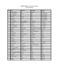 List of Participants - Performance Management Division