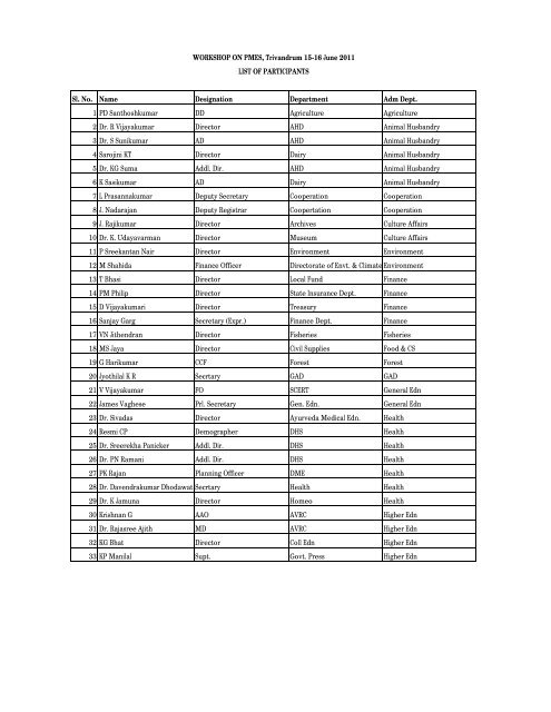 List of Participants - Performance Management Division