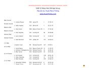 5/26/12 Glass Fest 8K Age Group Results by: Auyer ... - Auyertiming