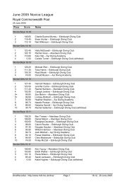 June 2005 Novice League - Edinburgh Diving Club
