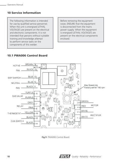 Weldmatic 175 [internal wirefeeder] - BJH