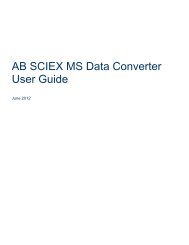 Release Notes - AB Sciex