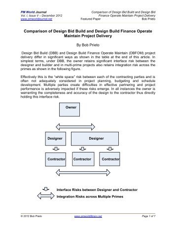 Design Build Finance Own Operate Transfer Approaches