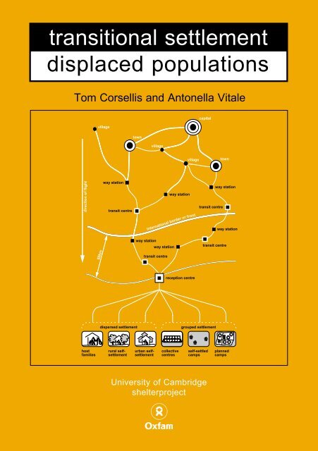 https://img.yumpu.com/48684412/1/500x640/transitional-settlement-displaced-populations-ochanet.jpg