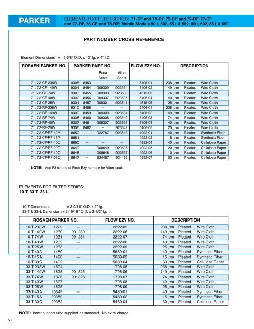 BB-9 Product Line Catalog - Flow Ezy Filters