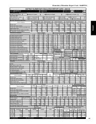 41 Elementary Education: Report Card - BARPETA - DISE