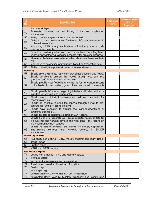 CCTNS RFP FOR SI VOL III.pdf - National Crime Records Bureau