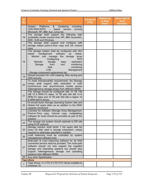 CCTNS RFP FOR SI VOL III.pdf - National Crime Records Bureau