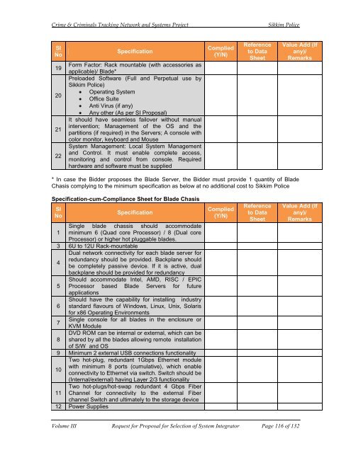 CCTNS RFP FOR SI VOL III.pdf - National Crime Records Bureau