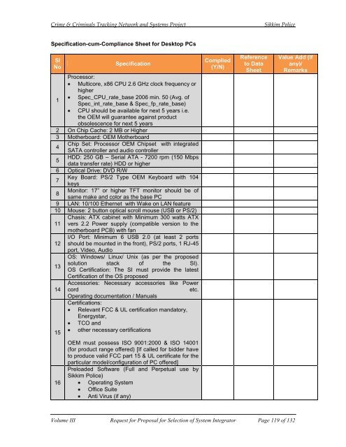 CCTNS RFP FOR SI VOL III.pdf - National Crime Records Bureau