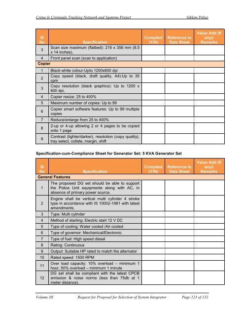 CCTNS RFP FOR SI VOL III.pdf - National Crime Records Bureau