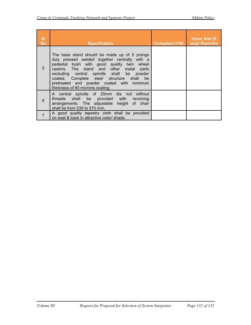 CCTNS RFP FOR SI VOL III.pdf - National Crime Records Bureau