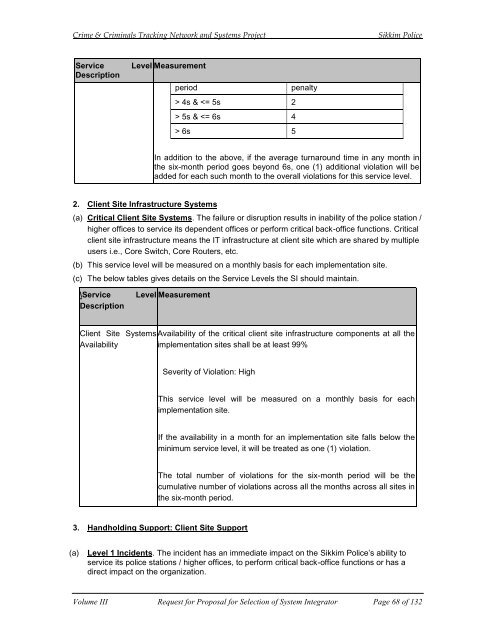 CCTNS RFP FOR SI VOL III.pdf - National Crime Records Bureau