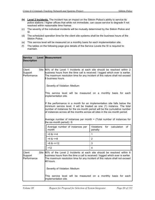 CCTNS RFP FOR SI VOL III.pdf - National Crime Records Bureau