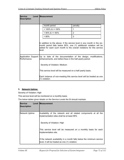 CCTNS RFP FOR SI VOL III.pdf - National Crime Records Bureau