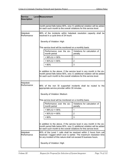 CCTNS RFP FOR SI VOL III.pdf - National Crime Records Bureau