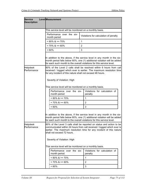 CCTNS RFP FOR SI VOL III.pdf - National Crime Records Bureau