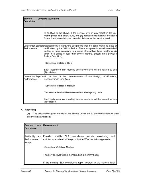 CCTNS RFP FOR SI VOL III.pdf - National Crime Records Bureau