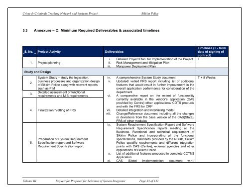 CCTNS RFP FOR SI VOL III.pdf - National Crime Records Bureau