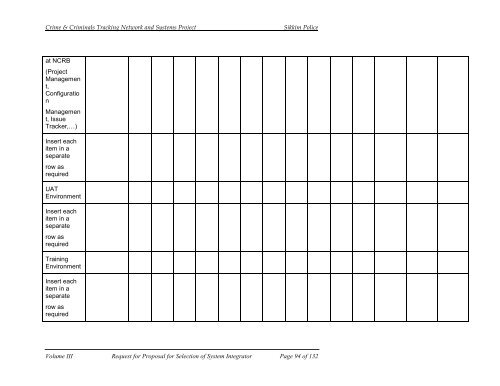 CCTNS RFP FOR SI VOL III.pdf - National Crime Records Bureau