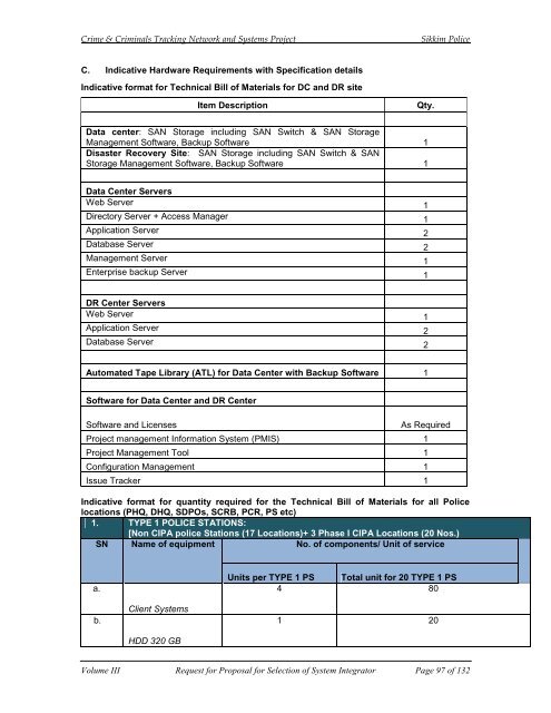 CCTNS RFP FOR SI VOL III.pdf - National Crime Records Bureau