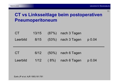 Basiswissen Akutes Abdomen, NotfÃ¤lle