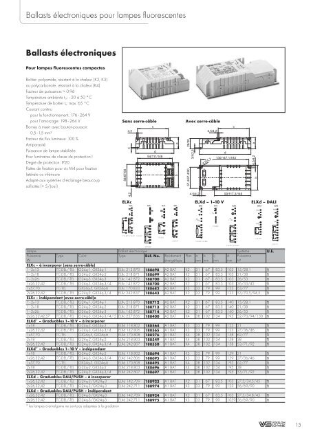 Download PDF (FR) - Vossloh