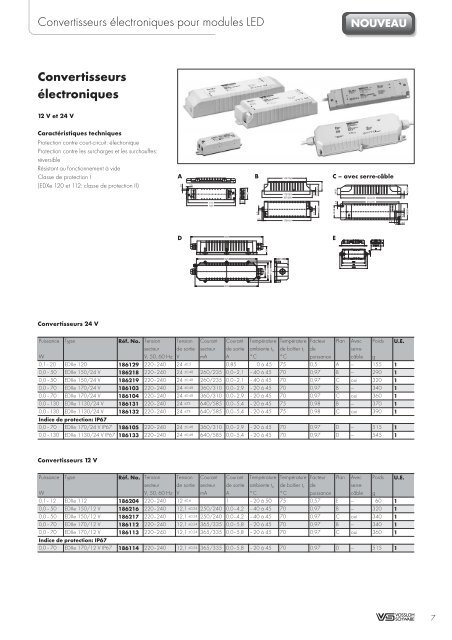 Download PDF (FR) - Vossloh