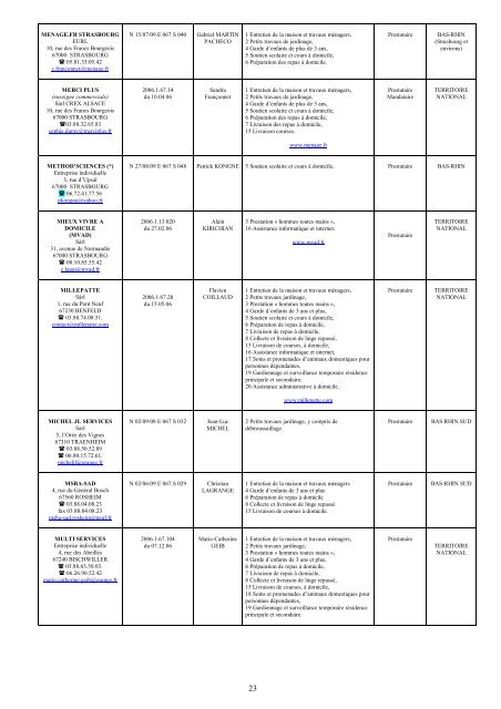 d'un agrément simple - Site officiel de la Mairie d'Eckbolsheim - Ville ...