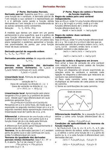 Derivadas Parciais - Ufersa