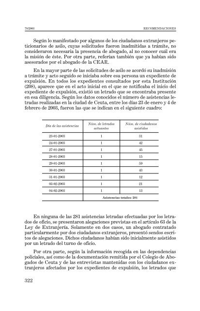 documento - Defensor del Pueblo