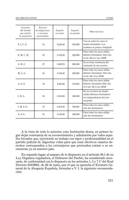 documento - Defensor del Pueblo