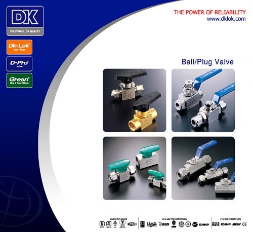 Ball Valves V81 Series