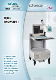 topas EMG/VCN/PE