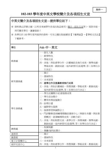 102-103 學年度中英文學校簡介及各項招生文宣 - 明新科技大學[ 電子 ...