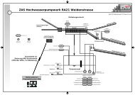 ZAS Hochwasserpumpwerk RA21 Weidenstrasse