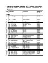 The monthly remuneration received by each of its officers and ...