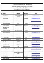 List of Participants for Bangkok Forum - amarc