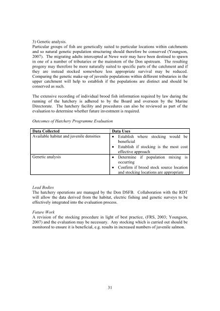 Don Fishery Management Plan - RAFTS