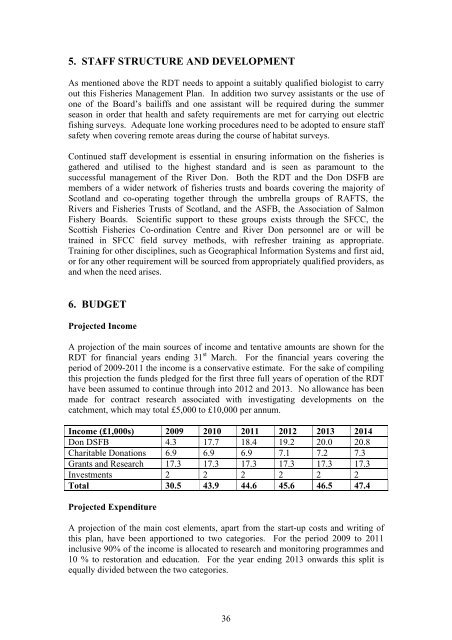 Don Fishery Management Plan - RAFTS