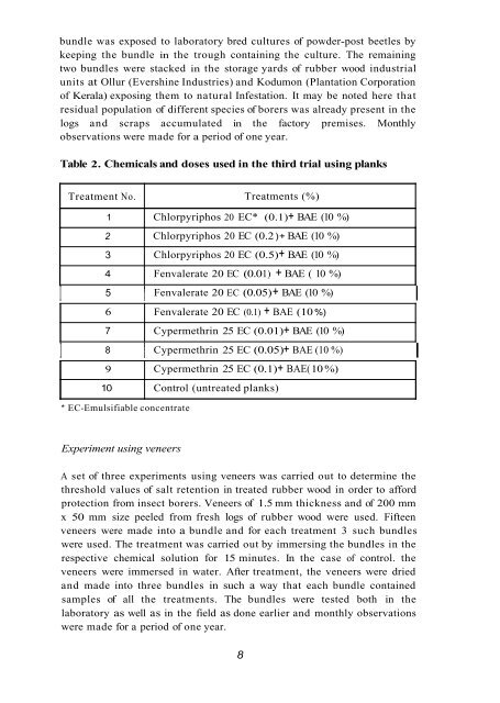 protection of rubber wood from insect borers - Kerala Forest ...